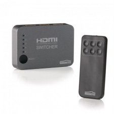 HDMI Switcher