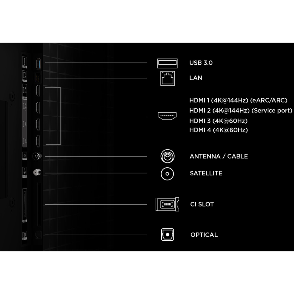 TCL 55A400U QD-Mini LED GOOGLE TV