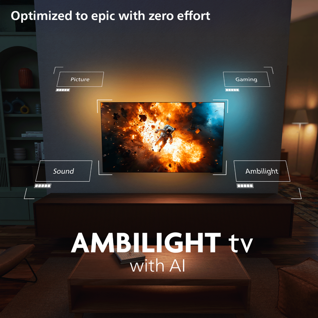 Philips 65" 65OLED951/12
