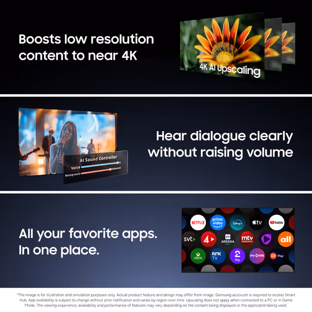 Samsung 100" M90H 4K Mini LED Smart TV (2026)